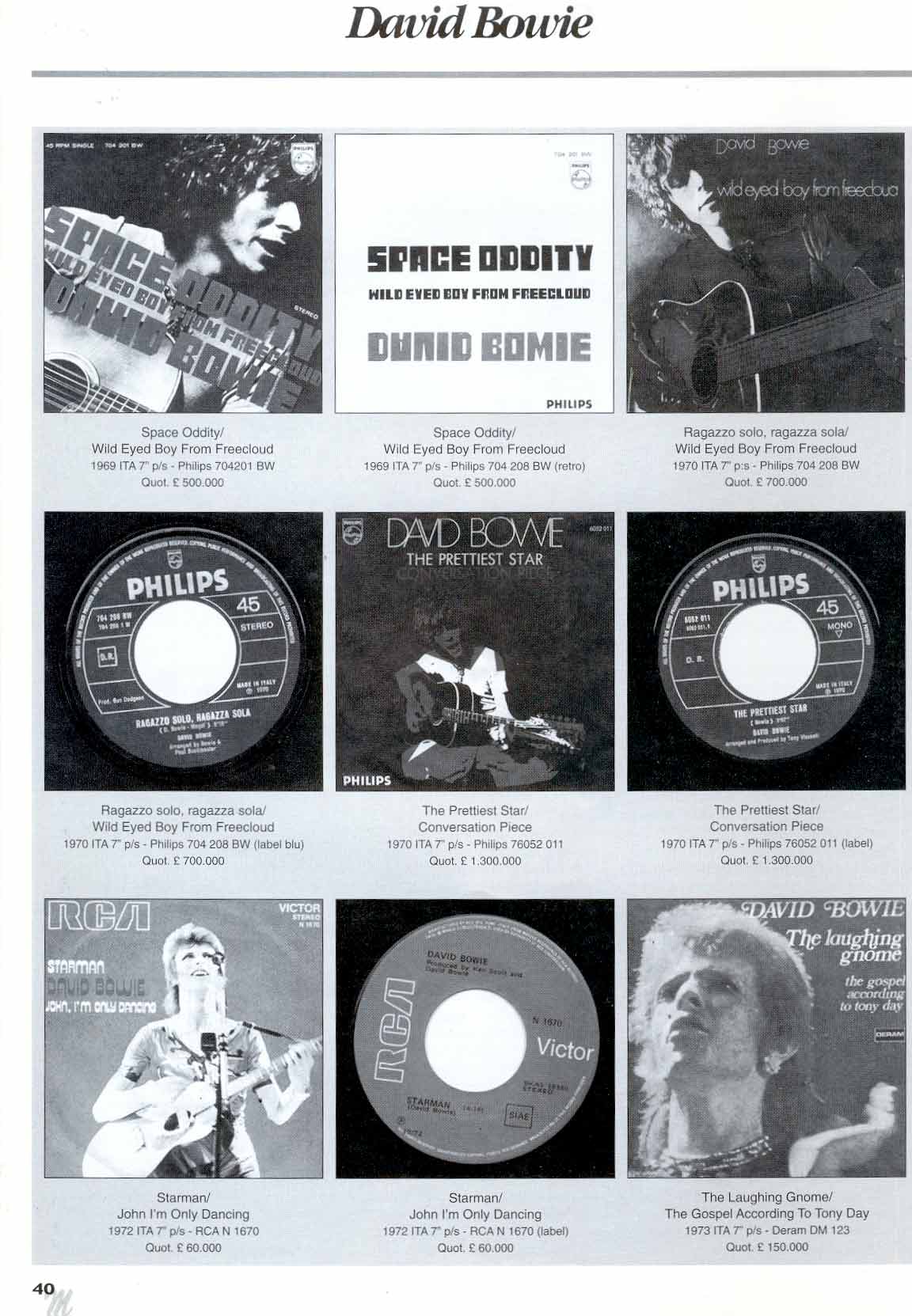 David Bowie, Musicbox, n. 0, ottobre-dicembre 2000 18